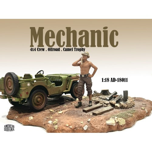 Mô hình nhận vật American Diorama 1:18 Resin Figure 1