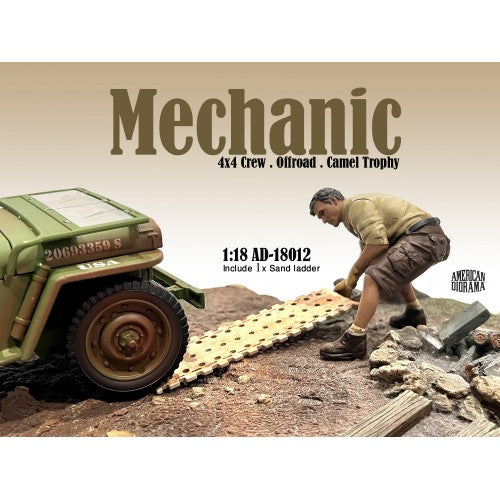 Mô hình nhận vật American Diorama 1:18 Resin Figure 2