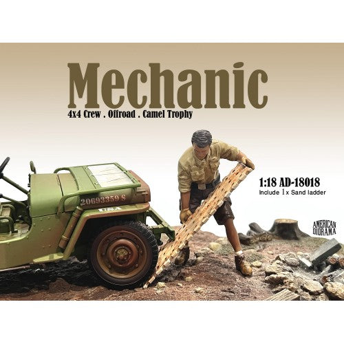Mô hình nhận vật American Diorama 1:18 Resin Figure 8