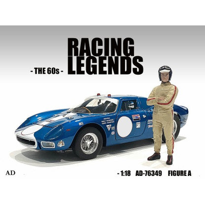 Mô hình nhận vật American Diorama 1:18 Resin Jim Clark