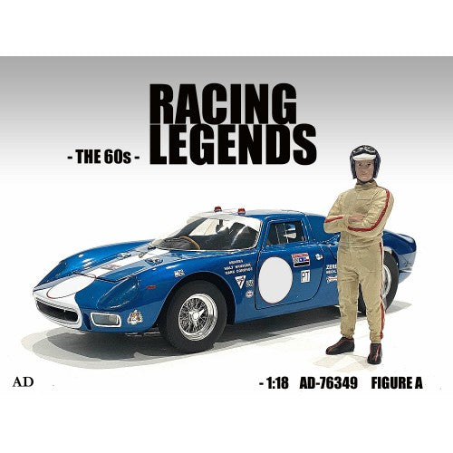 Mô hình nhận vật American Diorama 1:18 Resin Jim Clark